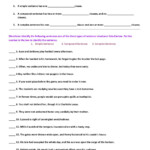 Simple Compound Complex Sentences Worksheet