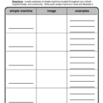 Simple Machine Worksheets High School Worksheets Master