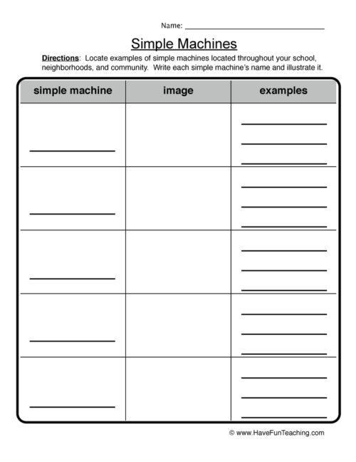 Simple Machine Worksheets High School Worksheets Master