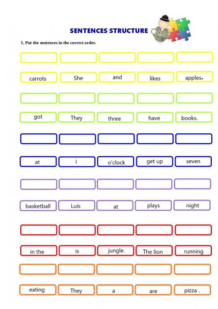 Spanish Sentence Structure Worksheets Pdf Spanish Present Tense 