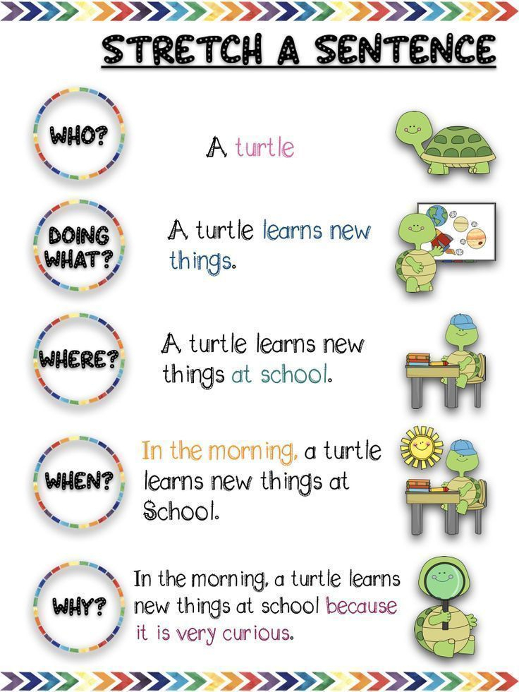 Stretch A Sentence Adding Details activities education free 