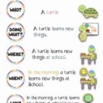 Stretch A Sentence Poster Editable Cards Activity Writing Tips