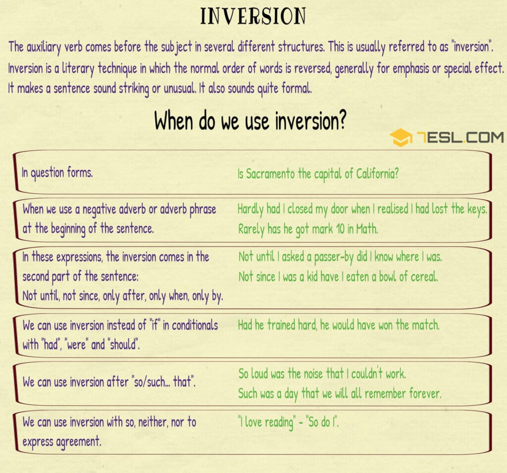 Subject Auxiliary Inversion Useful Definition Rules Examples 7 E 