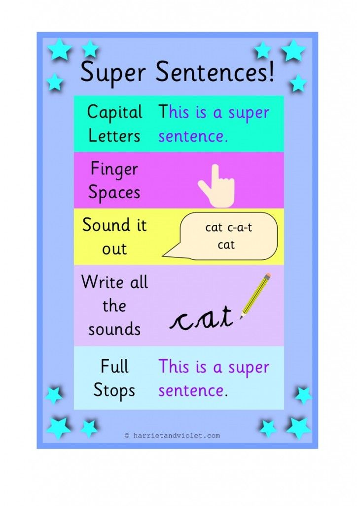 Super Sentence Prompt Card Display Or Flashcard Free Teaching Resource 