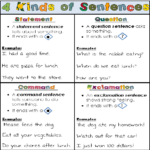 Teacher s Take Out Kinds Of Sentences Sentences 2nd Grade Writing