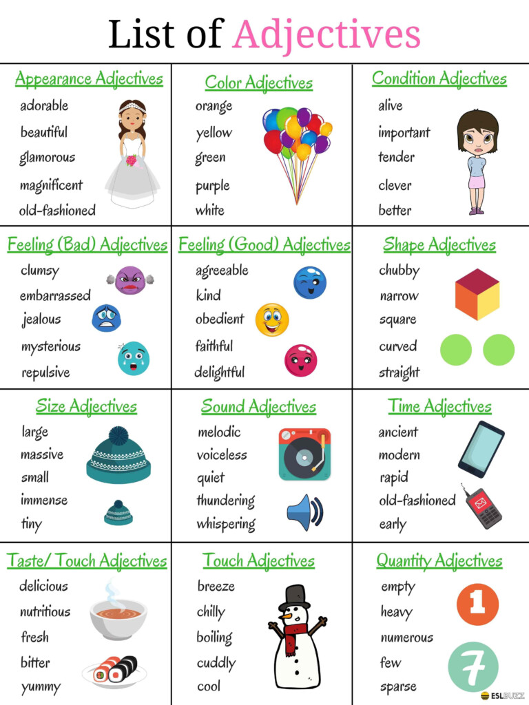 Top 200 Adjectives Used In English Vocabulary For Speaking ESLBuzz 