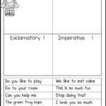 Types Of Sentences Types Of Sentences Worksheet 4 Types Of Sentences