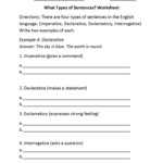 What Types Of Sentences Worksheet Types Of Sentences Worksheet