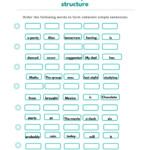 Word Order Simple English Sentences Worksheet