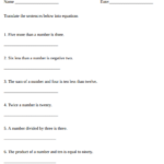 Writing Equations Worksheet Writing Equations Equations Math Worksheets