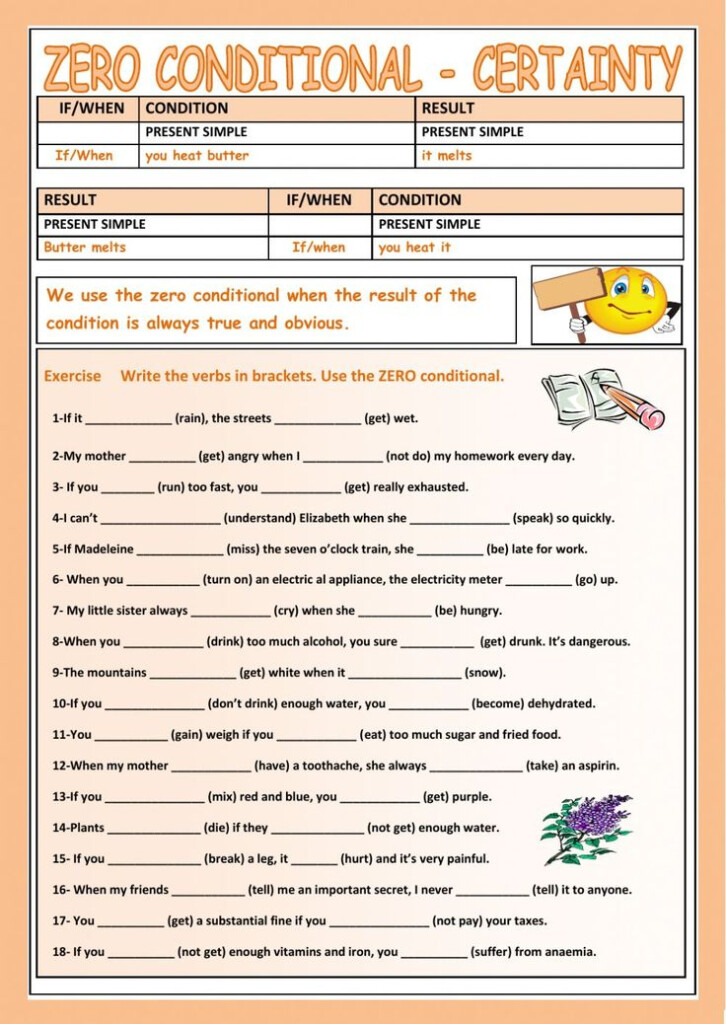 Zero Conditional Interactive And Downloadable Worksheet Check Your 