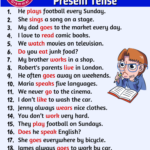 100 Sentences Of Simple Present Tense Examples