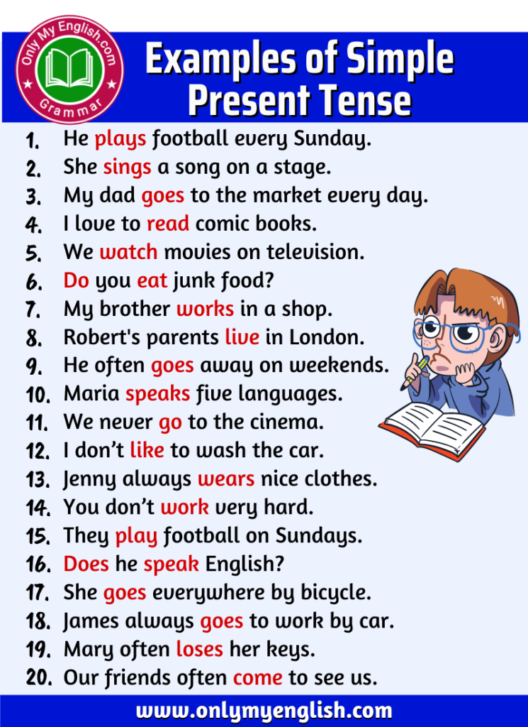 100 Sentences Of Simple Present Tense Examples