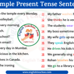 20 Simple Present Tense Sentences 1 Simple Present Tense Tenses