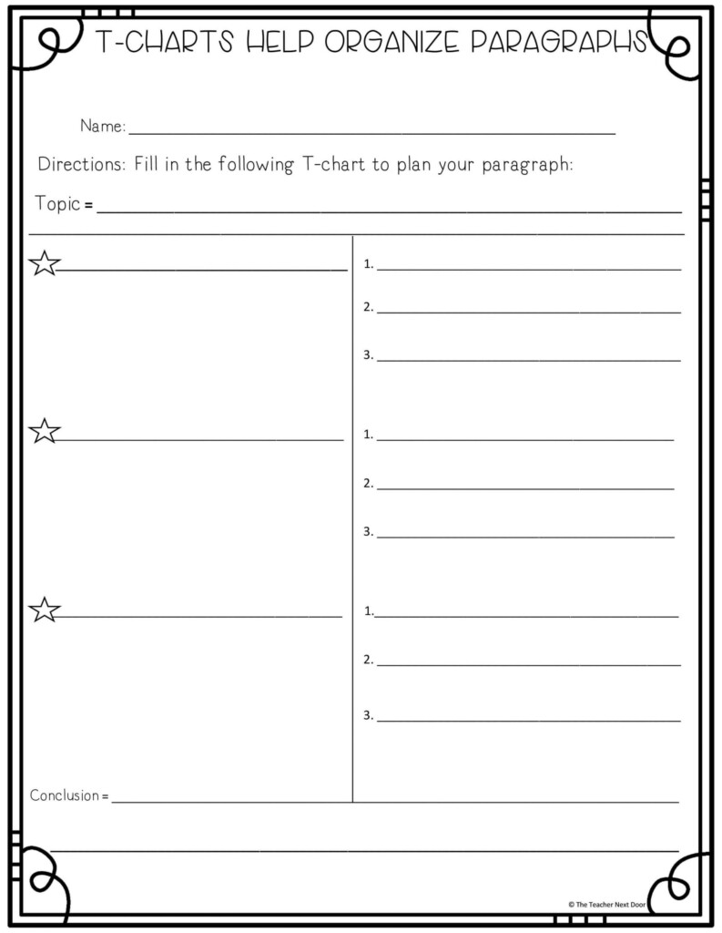 20 Topic Sentences Worksheets Grade 4 Worksheet From Home