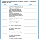 20 Topic Sentences Worksheets Grade 4 Worksheet From Home