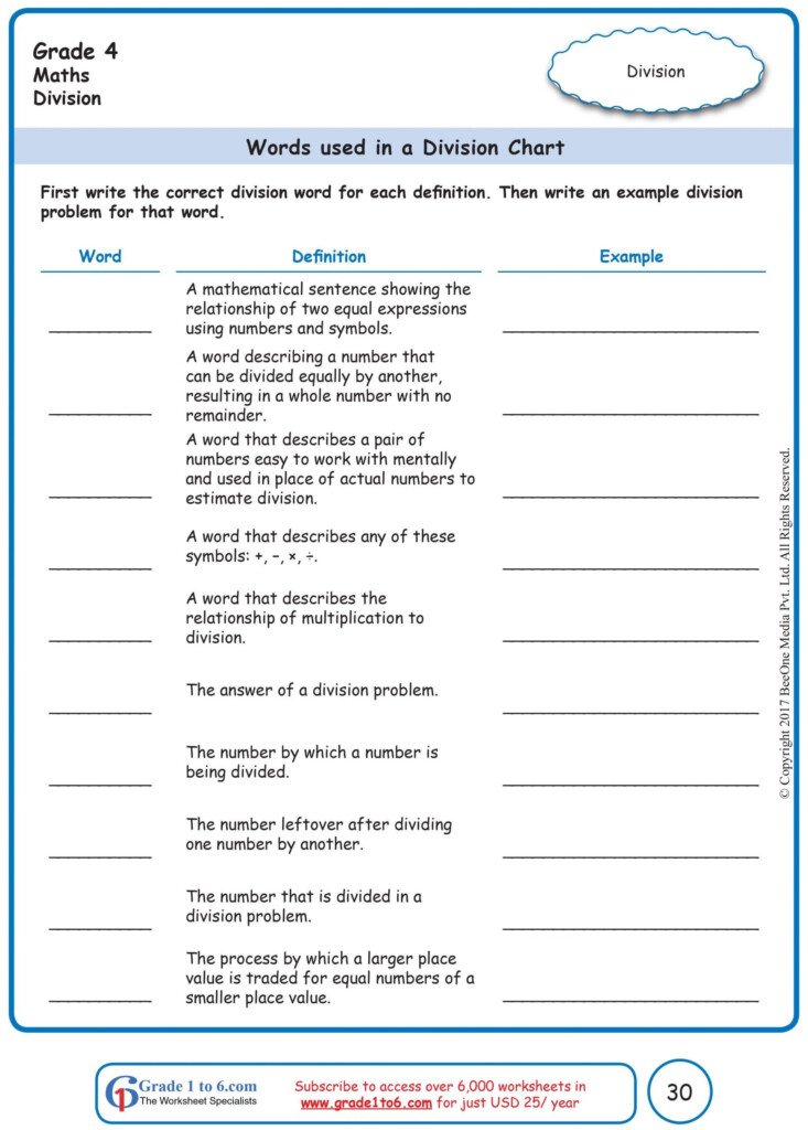 20 Topic Sentences Worksheets Grade 4 Worksheet From Home