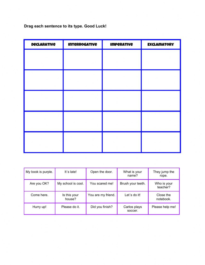 4 Types Of Sentences Worksheet