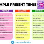 7 The Simple Present Tense For You Aisfarhan webnew1