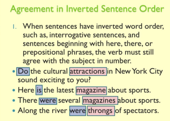 A Subject verb Agreement Peculiarity Of Inverted Sentences