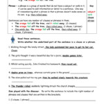 Clauses And Phrases TMK Education