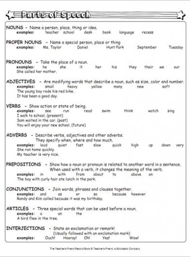 Comma Splice Worksheet With Answers Worksheet