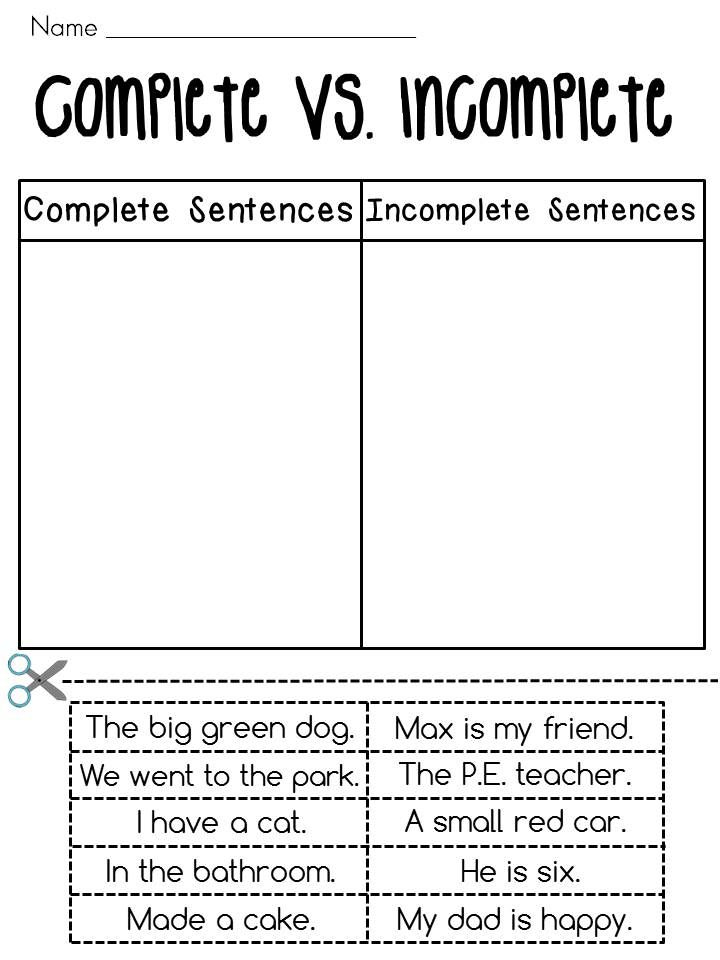 Complete Sentences Vs Incomplete Sentences Sorting Worksheets 