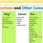 Connectives And Conjunctions List Connectives Twinkl