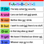Coordinating Conjunction FANBOYS Examples List English Vocabulary