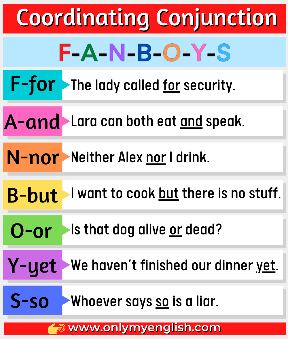 Coordinating Conjunction FANBOYS Examples List English Vocabulary