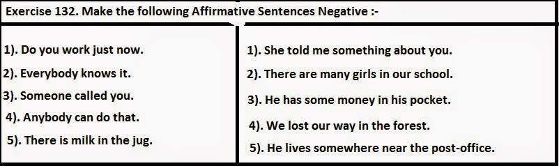 English Negative Sentences Worksheet 3 Grade 2 Estudynotes Ejercicio 