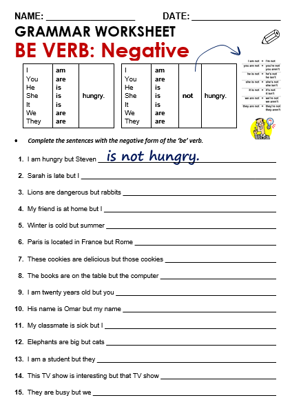 English Negative Sentences Worksheet 3 Grade 2 Estudynotes Using The 