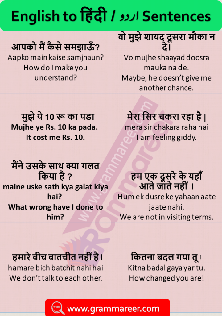 English To Hindi Sentences With Translation Set 7 Pdf Download With 