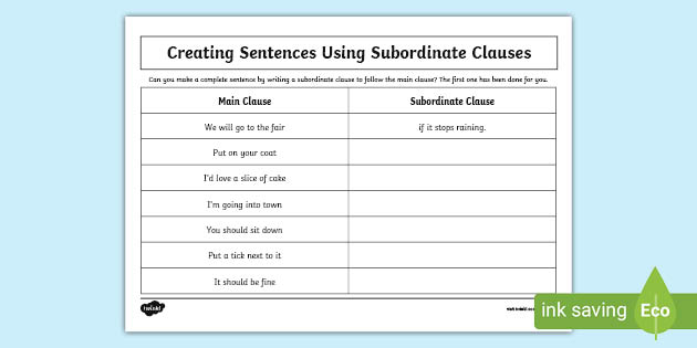 KS2 Writing Subordinate Clauses Worksheet teacher Made 