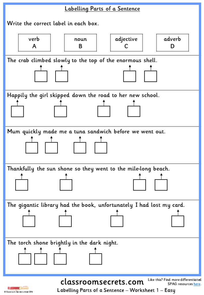 Labelling Parts Of A Sentence KS2 SPAG Test Practice Classroom Secrets