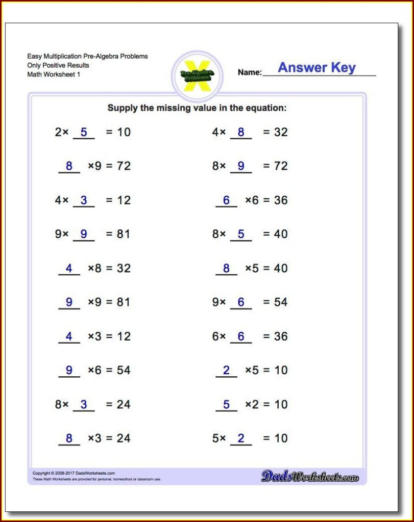 Number Sentence Worksheet For Grade 3 Worksheet Resume Examples