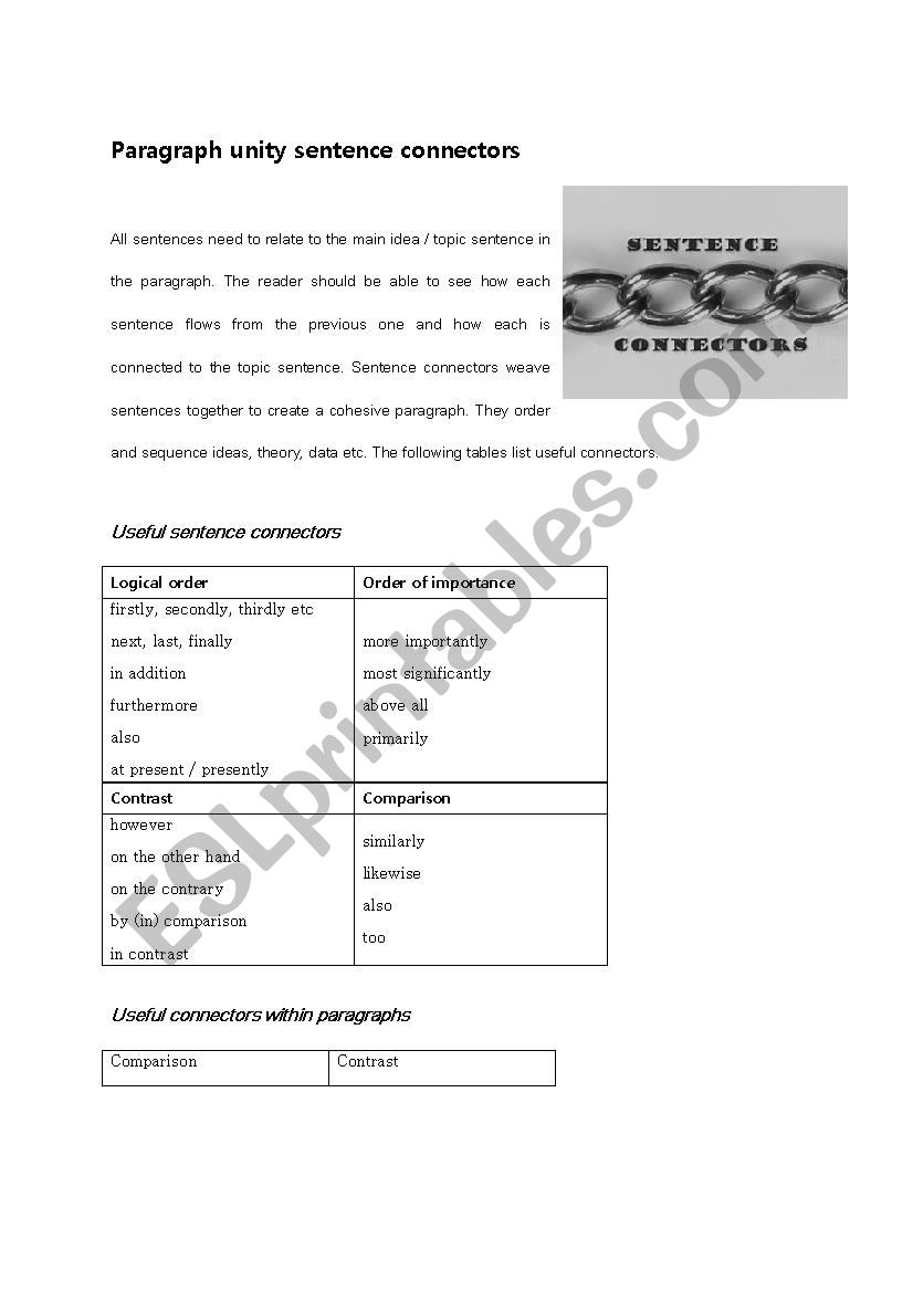 Paragraph Unity Sentence Connectors ESL Worksheet By Duriduri77