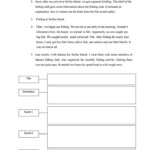 Recount Jumble Paragraph Kindergarten Worksheets Printable Reading