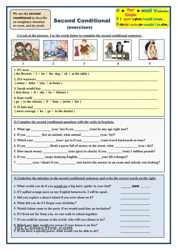 Second Conditional exercises English Exercises Learn English 