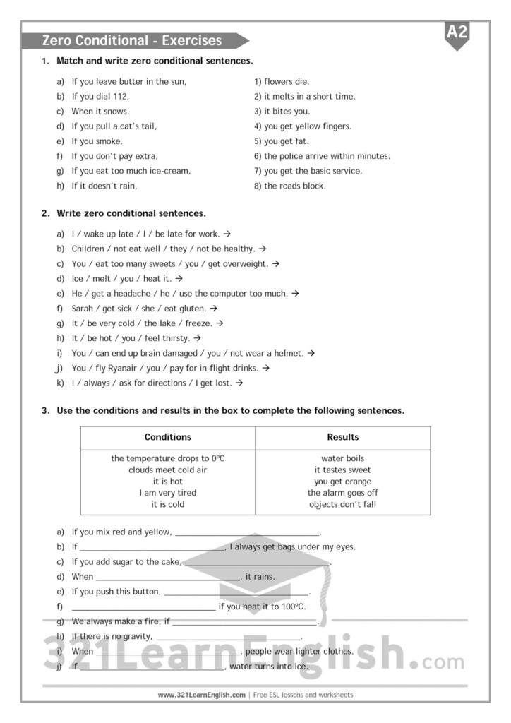 Second Conditional Exercises Pdf Azvast