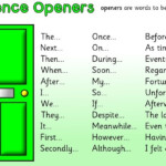 Sentence Openers Writing Words Transition Words Good Sentences