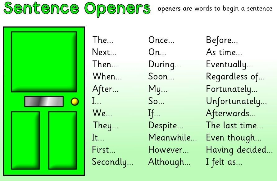 Sentence Openers Writing Words Transition Words Good Sentences