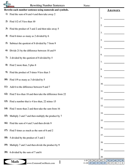 Writing Numerical Expressions 5th Grade Worksheets Thekidsworksheet