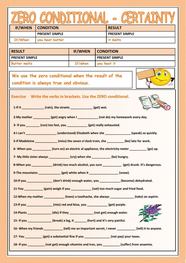 Zero Conditional Interactive And Downloadable Worksheet Check Your 