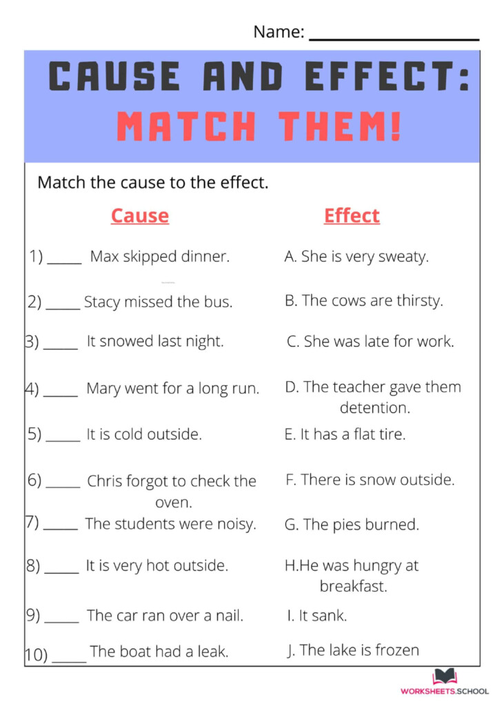 10 Free Cause And Effect Worksheets PDF EduWorksheets Free Cause 