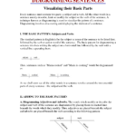 12 Simple Sentences Diagramming Sentences Worksheet Worksheeto