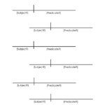 13 Diagramming Sentences Worksheets With Answers Worksheeto