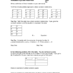 14 Direct Variation Worksheets Printable Worksheeto