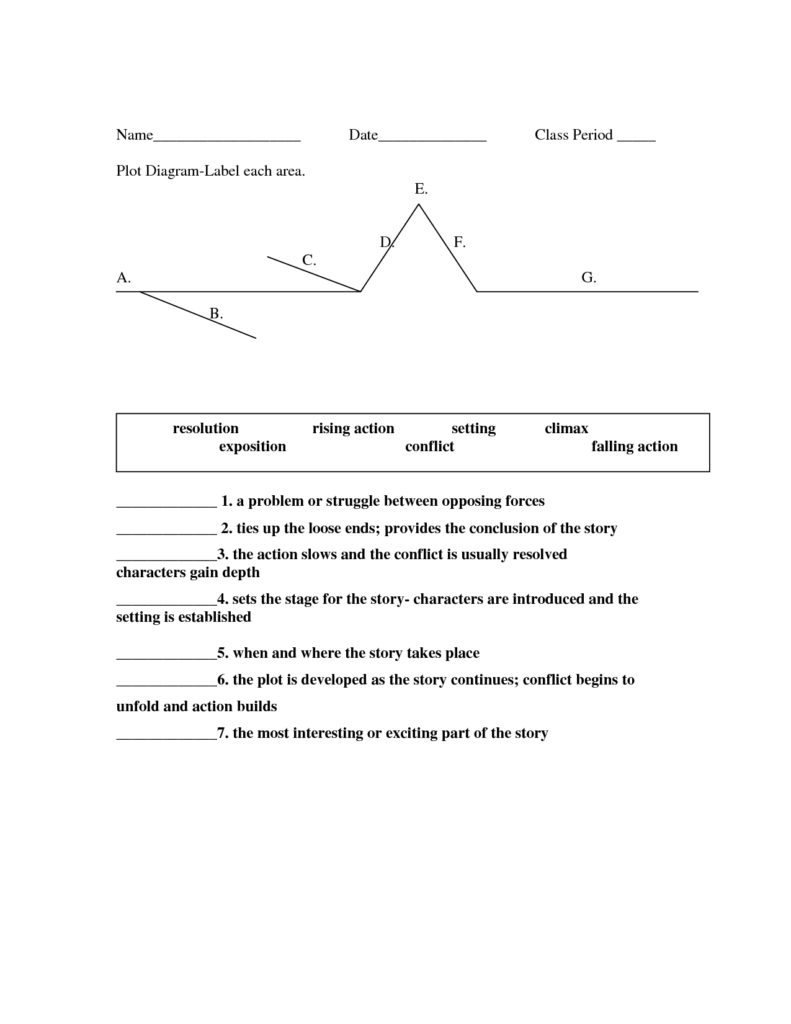 17 Diagramming Sentences Worksheets 7th Grade Worksheeto