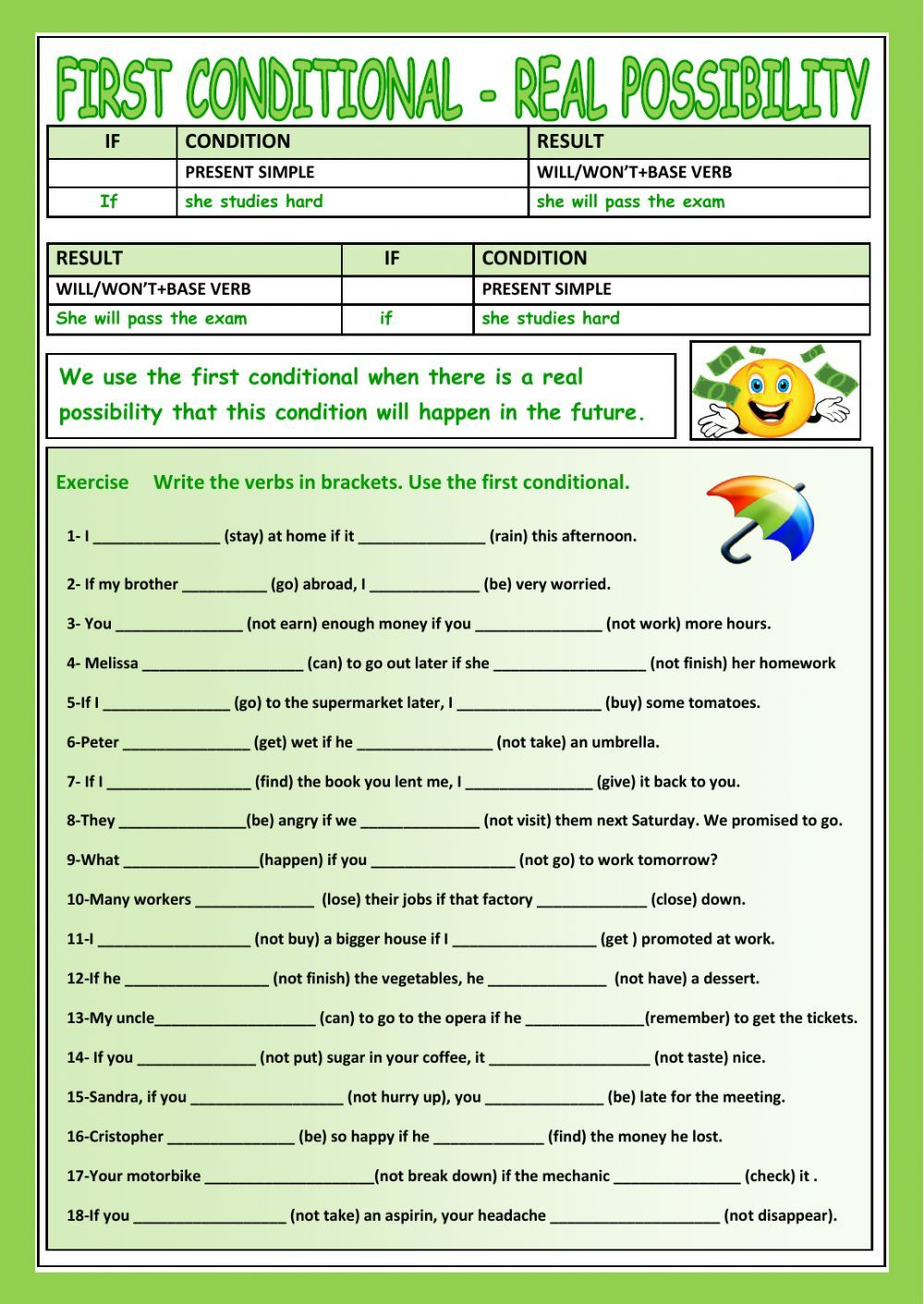 1st First Conditional Worksheet Thekidsworksheet